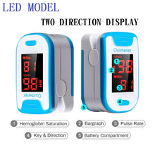 Load image into Gallery viewer, Fingertip Pulse Oximeter De Dedo Pulso Oximetro Home family Pulse Oxymeter Pulsioximetro finger pulse oximeter LED OLED
