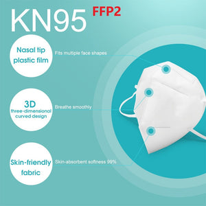 50Pcs  Face Mask Anti Dust Bacterial Mask 5-Layer PM2.5 Dustproof Protective 95% Filtration Mouth Muffle Cover